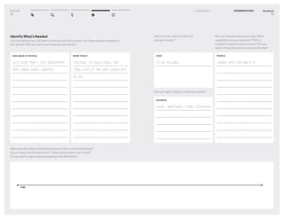 DT for Ed
72
Identify What’s Needed
List the materials you will need to build your reﬁned concept. Are these supplies available at
your school? Will you need to purchase any new assets?
How long will it take to bring this concept to life in a more reﬁned way?
Do you need time for preparation? Does anyone need to be trained?
Do you want to use an existing meeting time differently?
AVAILABLE AT SCHOOL
OLD DOOR THAT I CAN TRANSFORM
INTO LARGE WORK SURFACE
NEED TO BUY
CASTERS TO EASILY ROLL THE
TABLE OUT OF THE WAY WHEN NOT
IN USE
TIME
Workbook
73
4–2 Get Feedback EXPERIMENTATION
COST
20 US DOLLARS
SOURCES
LOCAL HARDWARE STORE DONATION?
PEOPLE
JOHN’S DAD CAN BUILD IT
How much do I need to make this
concept a reality?
How can I get funding or materials support?
Who can help you realize your idea? What
capabilities are you looking for? Who is
invested in supporting the concept? Do you
need to ﬁnd someone to champion the idea?
 