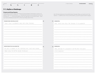 Workbook
7
0–1 Define a Challenge GETTING STARTED
Next, ﬂip these statements into possible design challenges. Begin your question with “How
might we…” or HMW for short. This turns the problems you see into opportunities for design!
HOW MIGHTWE…
HMW... REDESIGN MY CLASSROOM TO BETTER MEET THE NEEDS
OF MY STUDENTS?
HOW MIGHTWE…
HMW... CREATE NEW TOOLS FOR TEACHERS TO COLLABORATE?
DT for Ed
6
0–1 Define a Challenge
Dreams and Gripe Session
Finding opportunities for design often begins by noticing problems. Sometimes it comes out as
wishes (“I really wish our school had _.”) Sometimes it comes out as complaints (“It annoys me
that we’re not _.”) Either starting point is ﬁne. You might want to try this with a friend… share
your dreams and gripes and ask them to reﬂect back design opportunities.
GRIPES/THINGS THAT COULD BE BETTER
KIDS ARE SO ENGAGED ON THE COMPUTERS BUT I DON’T HAVE ENOUGH.
THINGS WOULD BE BETTER NEWER TECHNOLOGY.
DREAMS/THINGS I WISH WOULD EXIST
I WISH I COULD COLLABORATE MORE WITH OTHER TEACHERS.
 