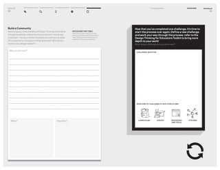 DT for Ed
92
Build a Community
Advancing your understanding of Design Thinking is best done
through repeatedly undergoing the process with new design
challenges. Having a network of people you can bounce ideas
off is essential to moving your thinking forward. Who will you
invite to your design network?
DESIGN MEETING TIMES
How often will you meet? How long
will your meetings last? Where will you
meet? What dynamic do you want to
establish? What will you discuss?
Who you will meet?
When? How often?
Workbook
93
5–2 Engage Others EVOLUTION
Now that you’ve completed one challenge, it’s time to
start the process over again. Deﬁne a new challenge
and work your way through the process. refer to the
Design Thinking for Educators Toolkit to bring more
depth to your work!
What design challenge will you tackle next?
CHALLENGE QUESTION
CURRICULUM SPACES PROCESSES
AND TOOLS
SYSTEMS
WHAT KIND OF CHALLENGE IS THIS? (CIRCLE ONE)
 