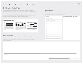 Workbook
13
0–3 Create a Project Plan GETTING STARTED
TO HELP ME WITH PLANNING, I WILL ENGAGE:CHECKLIST
BOOK ROOM
BORROW CAMERA
Project Checklist
What do you need to get in place to enable you to get started on this project? Do you need to
align schedules to conduct a challenge on a professional development day? Do you need to book
space or request materials? Who do you want help from?
I WANT TO COMPLETE THE FIRST ITERATION OF THIS PROJECT BY:
DT for Ed
12
Circle your Design Plan
SEPTEMBER OCTOBER NOVEMBER
DECEMBER JANUARY FEBURARY
MARCH APRIL MAY
JUNE JULY AUGUST
DISCOVERY
INTERPRETATION
IDEATION
EXPERIMENTATION
EXPERIMENTATION
EVOLUTION
EVOLUTION
5pm
noon
8am
MON
5pm
noon
8am
TUE
5pm
noon
8am
WED
5pm
noon
8am
THU
5pm
noon
8am
FRI
DISCOVERY
INTERPRETATION
IDEATION
EXPERIMENTATION
EVOLUTION
5pm
noon
8am
DAY
DISCOVERY
INTERPRETATION
IDEATION
EXPERIMENTATION
EVOLUTION
In a Day In a Week or Two Spread out over Months
The Design Thinking process is ﬂexible and can integrate into your school structure and
timing. The process can be run in a day, a week, a year, or more. What you put into the challenge
determines what you get out of it. The depth of insight, opportunity areas, and level of concept
reﬁnement and impact will vary depending on the length of your project For now, choose the
timeline you’d like to begin working with. After getting started on the project, you may ﬁnd that
you’ll want to evolve this plan to meet the needs of your design solutions.
0–3 Create a Project Plan
Sketch yourTimeline
Create a timeline for your project. What are major dates you’ll be working toward? Do you need a
prototype to be ready for use after summer break? Do you want to share learnings at parent-
teacher night or pitch your concept to the school board? Consider deadlines, meetings, and
interim check-in dates.
TIME
 