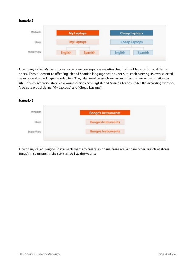 Bildverarbeitung für die Medizin 2008: Algorithmen — Systeme — Anwendungen Proceedings