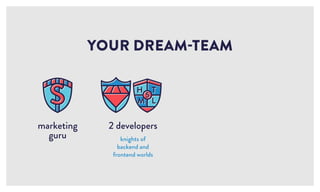 2 developers
knights of
backend and
frontend worlds
YOUR DREAM-TEAM
marketing
guru
 