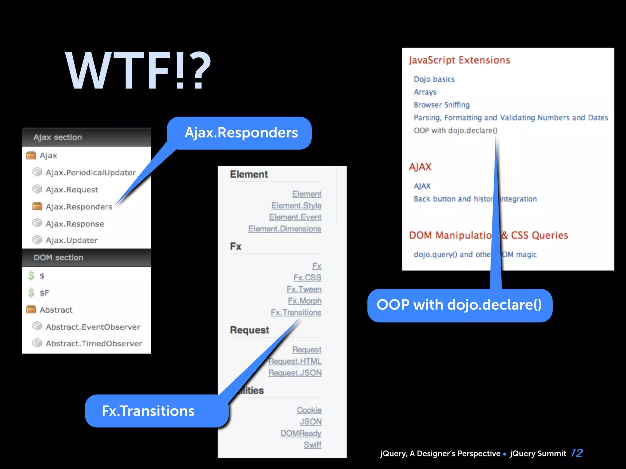 jQuery, A Designer’s Perspective jQuery Summit
WTF!?
12
Ajax.Responders
Fx.Transitions
OOP with dojo.declare()
 