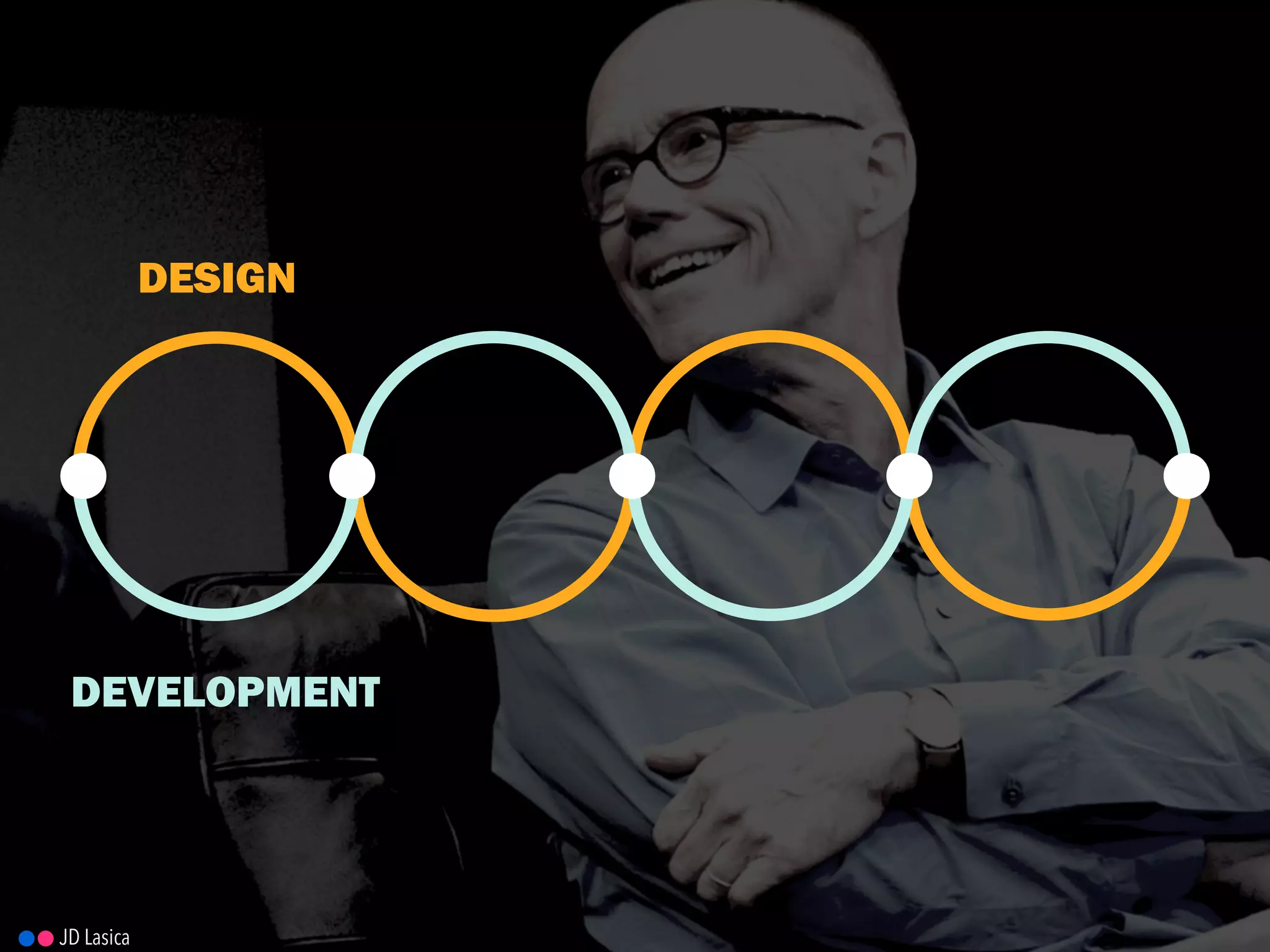 DESIGN
DEVELOPMENT
JD Lasica
 