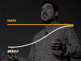 linkletter
RESULT
TASTE
 