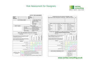 Designers Risk Assessment | PDF