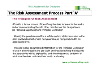 Designers Risk Assesment Example Designers Risk Assessment | PDF