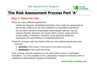 Designers Risk Assessment | PDF