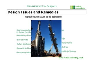Designers Risk Assessment | PDF