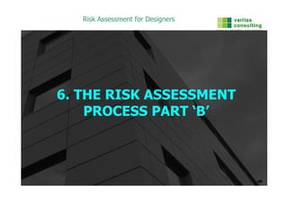Designers Risk Assessment | PDF