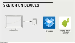 SKETCH ON DEVICES




                            Dropbox   Android File
                                       Transfer

...