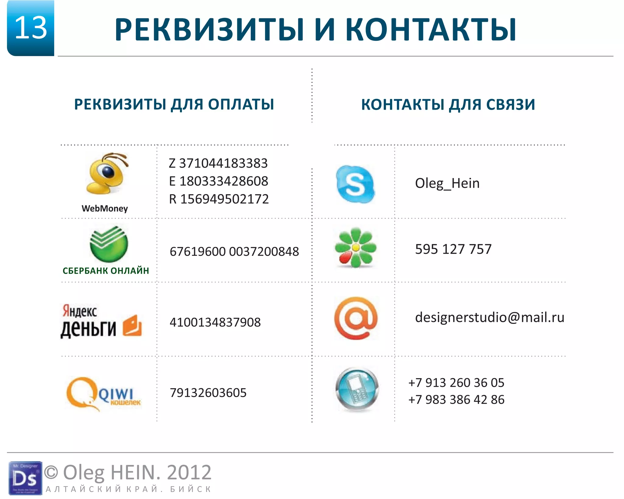 презентация работ Designerstudio