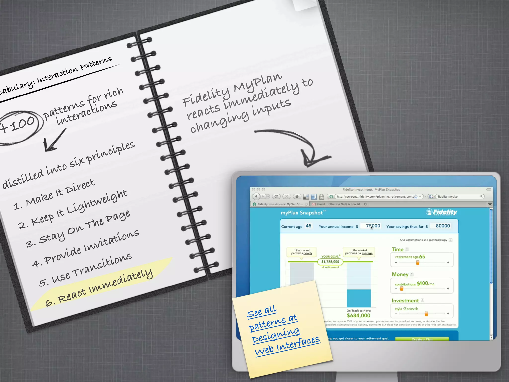 cabulary: Interaction Patterns
+100 patterns for rich
interactions
distilled into six principles
3. Stay On The Page
5. Use Transitions
4. Provide Invitations
6. React Immediately
1. Make It Direct
Fidelity MyPlan
reacts immediately to
changing inputs
2. Keep It Lightweight
See all
patterns at
Designing
Web Interfaces
 