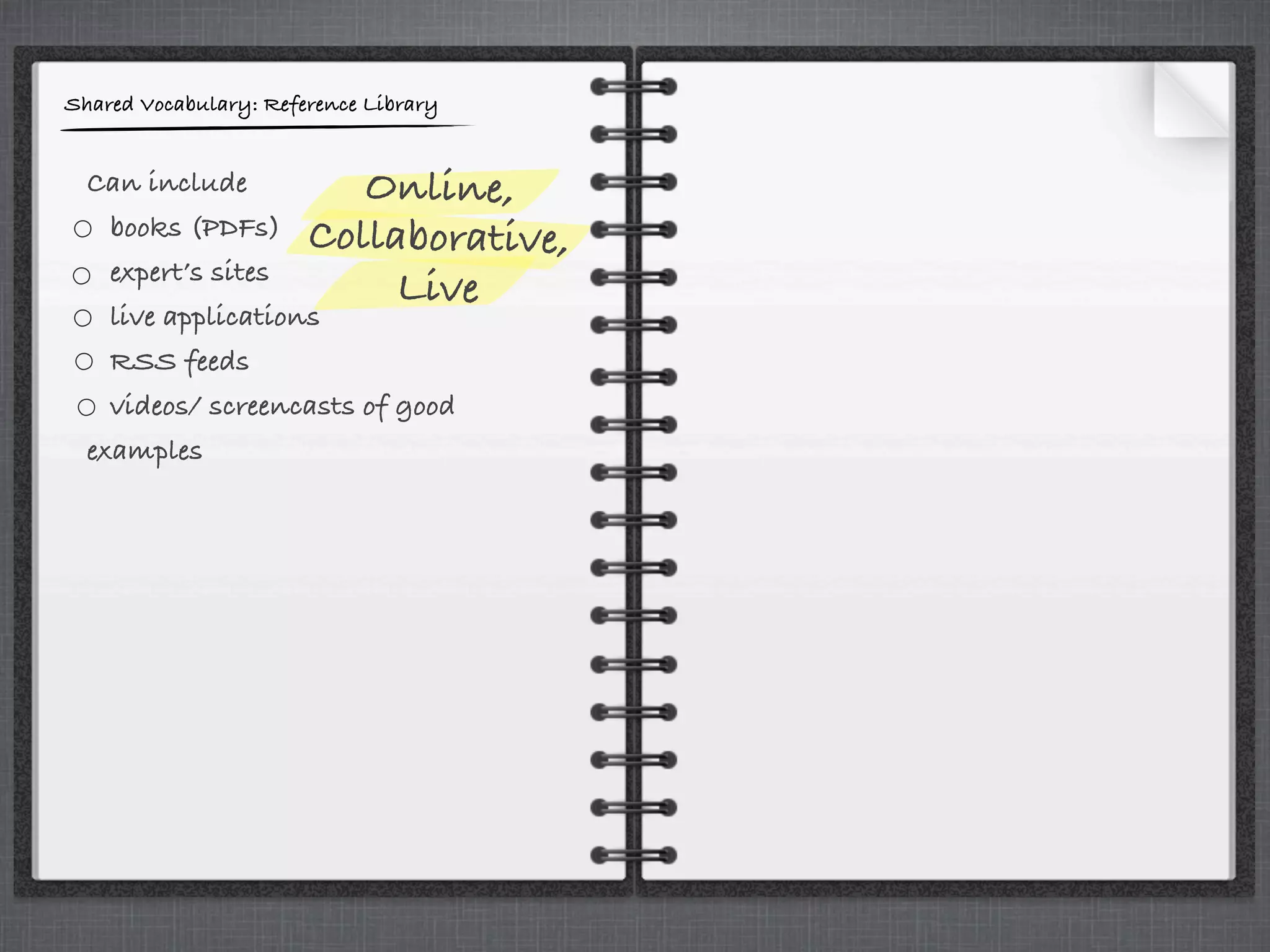 Shared Vocabulary: Reference Library
Can include
books (PDFs)
expert’s sites
live applications
RSS feeds
videos/ screencasts of good
examples
Online,
Collaborative,
Live
 