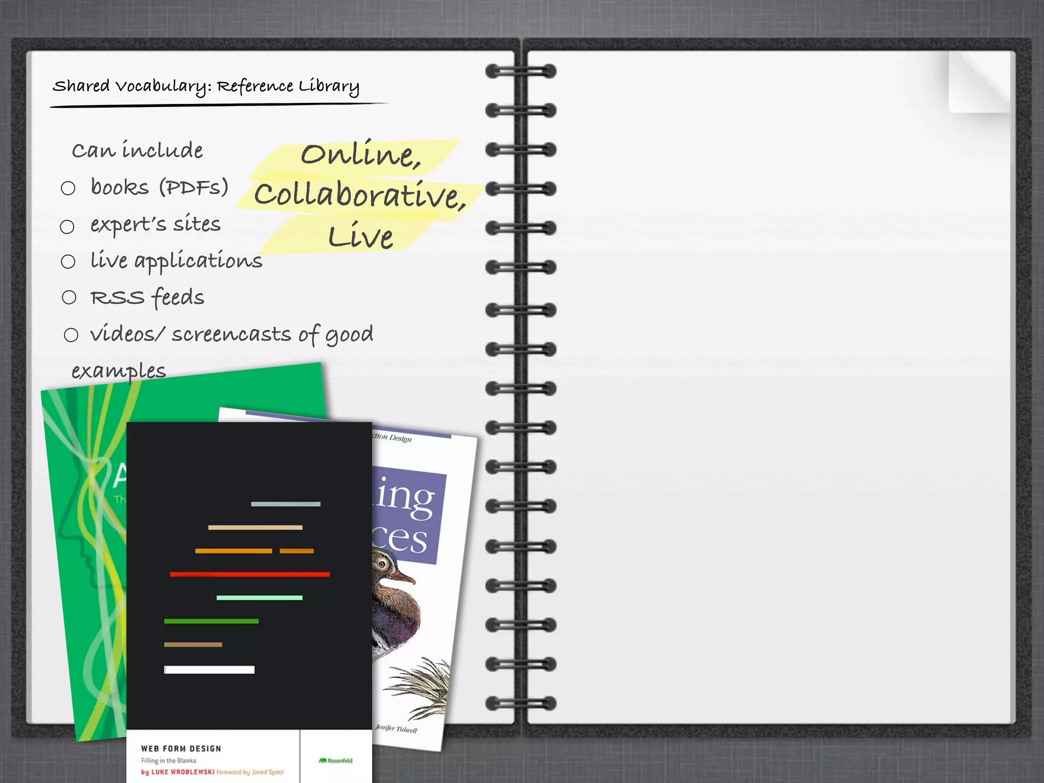 Shared Vocabulary: Reference Library
Can include
books (PDFs)
expert’s sites
live applications
RSS feeds
videos/ screencasts of good
examples
Online,
Collaborative,
Live
 