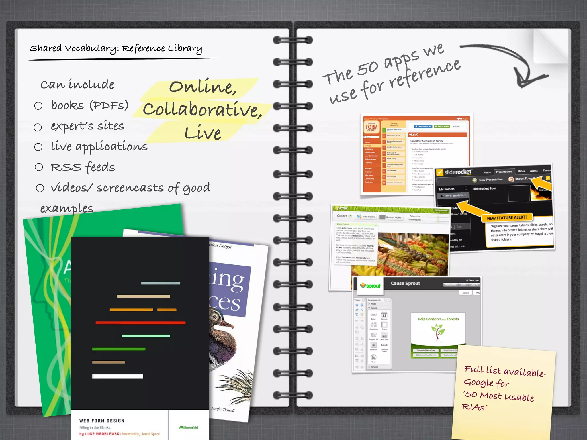 Shared Vocabulary: Reference Library
Can include
books (PDFs)
expert’s sites
live applications
RSS feeds
videos/ screencasts of good
examples
Online,
Collaborative,
Live
The 50 apps we
use for reference
Full list available-
Google for
’50 Most Usable
RIAs’
 