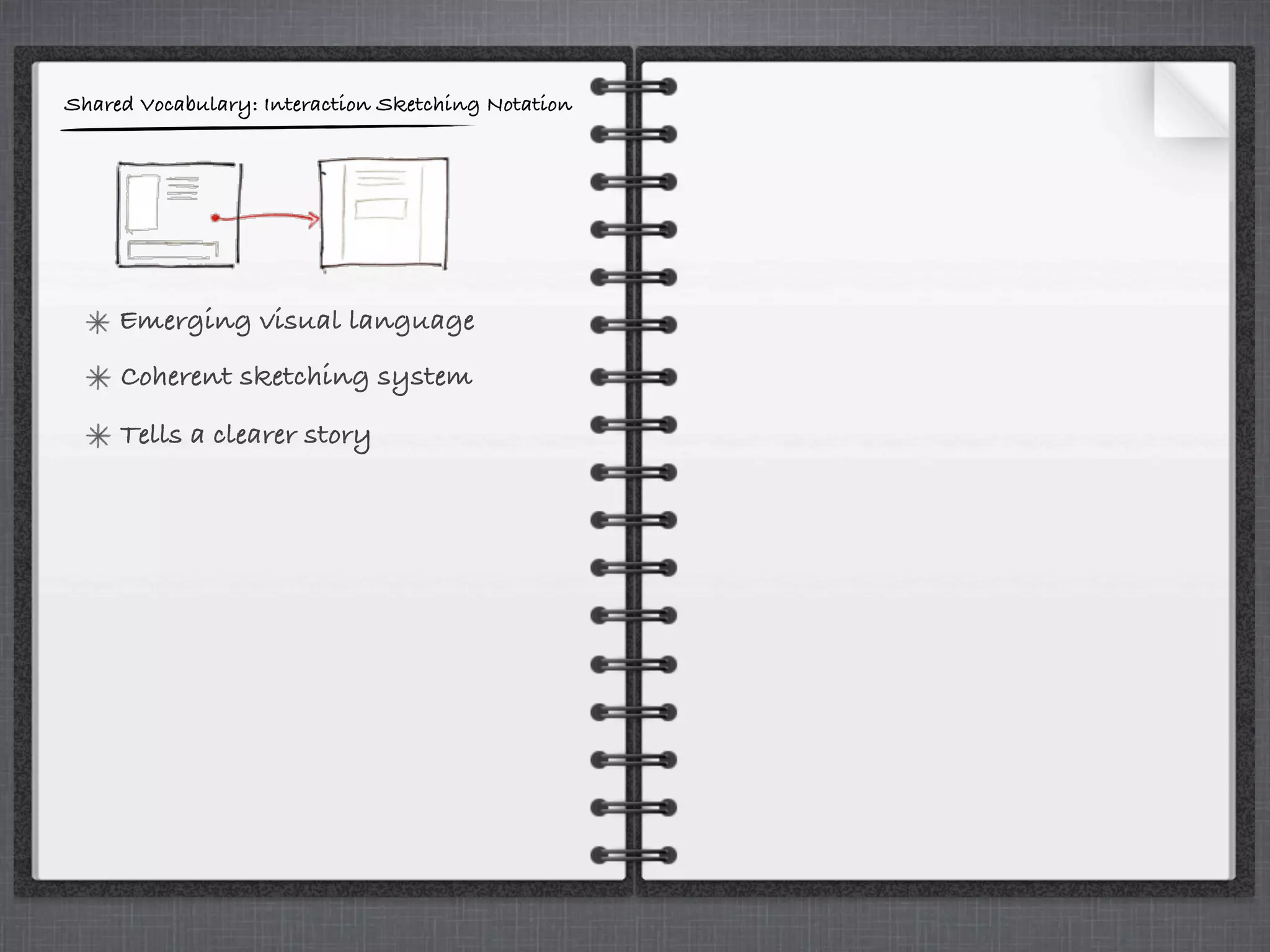 Shared Vocabulary: Interaction Sketching Notation
Emerging visual language
Coherent sketching system
Tells a clearer story
 