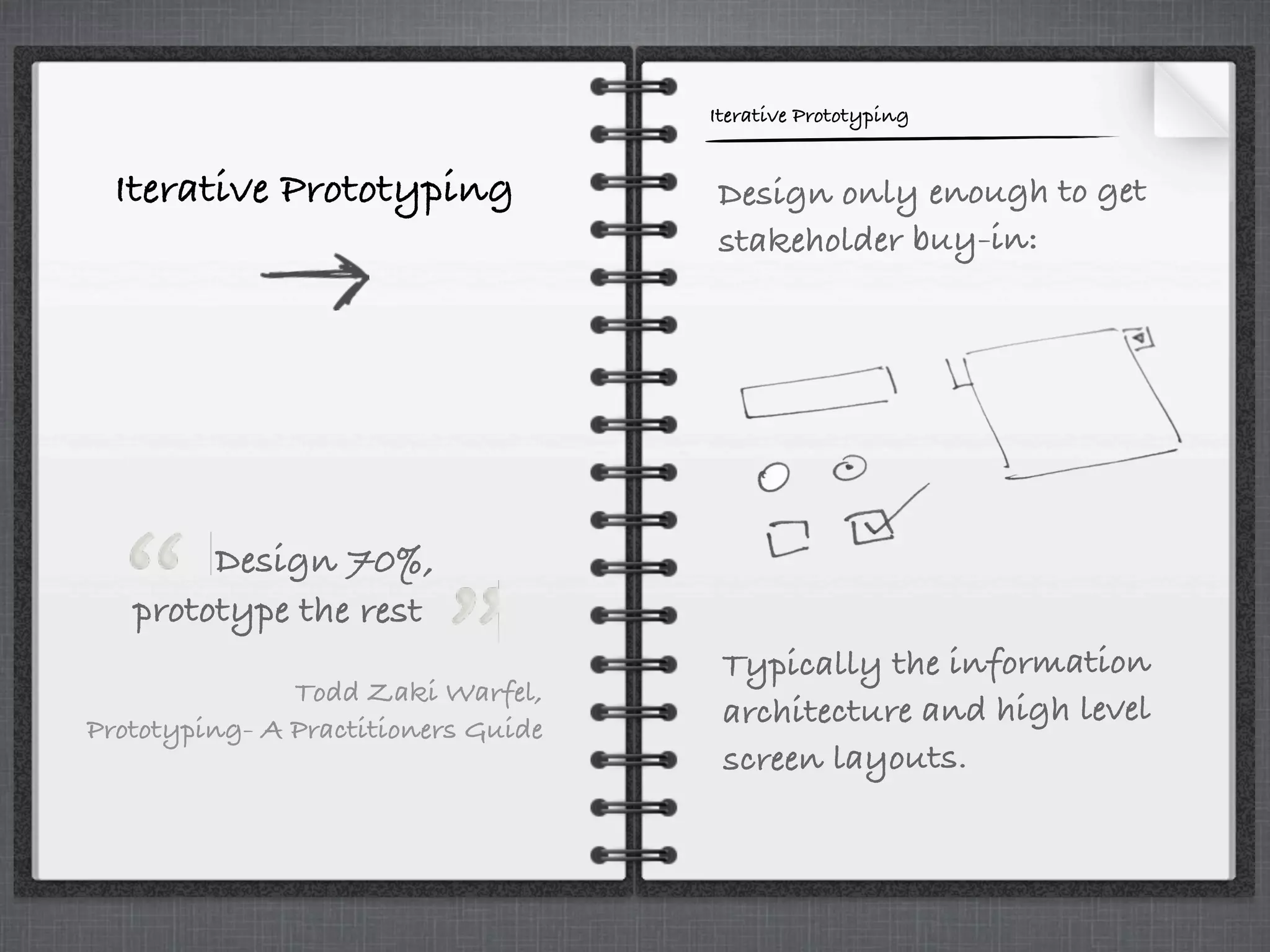 Iterative Prototyping
Todd Zaki Warfel,
Prototyping- A Practitioners Guide
Design 70%,
prototype the rest
Iterative Prototyping
Design only enough to get
stakeholder buy-in:
Typically the information
architecture and high level
screen layouts.
 