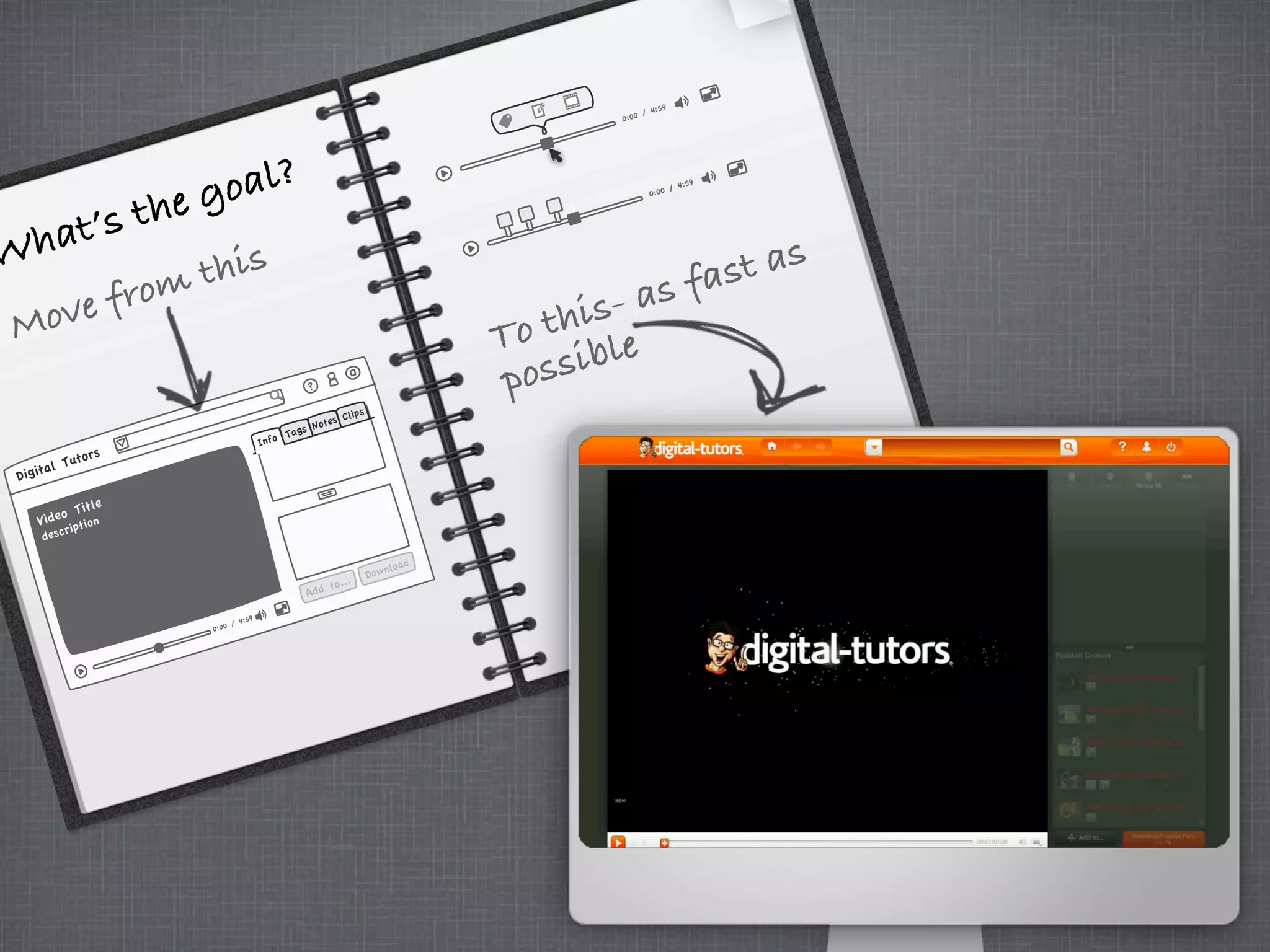 What’s the goal?
Move from this
To this- as fast as
possible
0:00 / 4:59
0:00 / 4:59
0:00 / 4:59
?
Clips
Notes
Tags
Info
Add to...
Download
Video Title
description
Digital Tutors
 