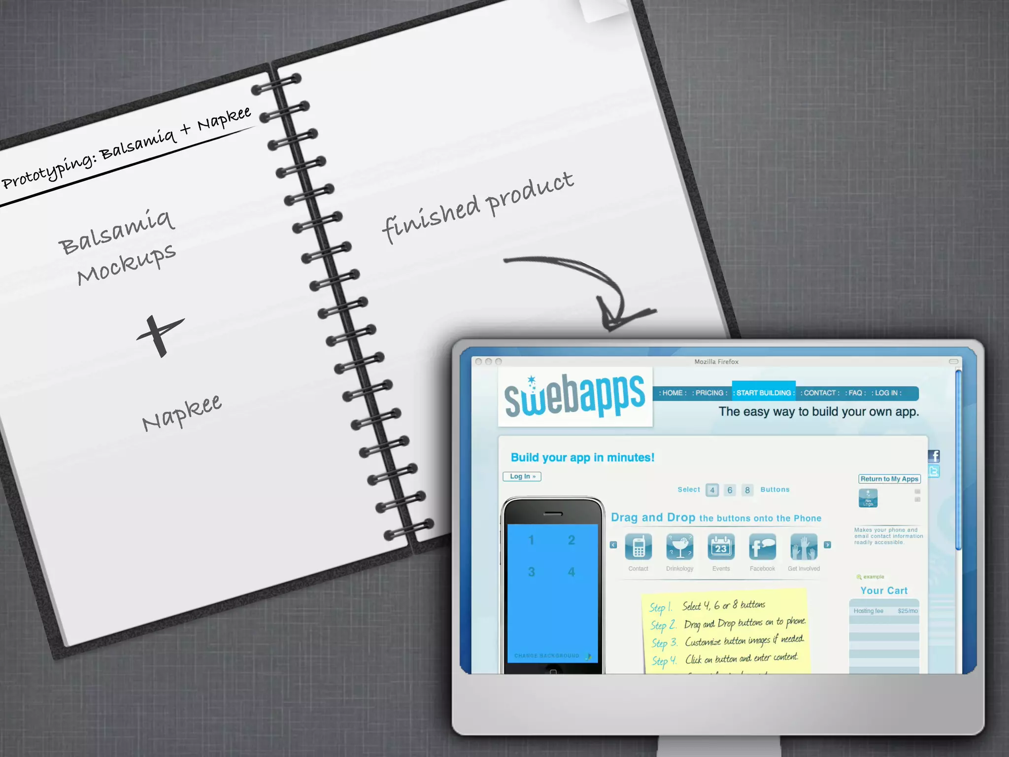 Prototyping: Balsamiq + Napkee
Balsamiq
Mockups
Napkee
finished product
 