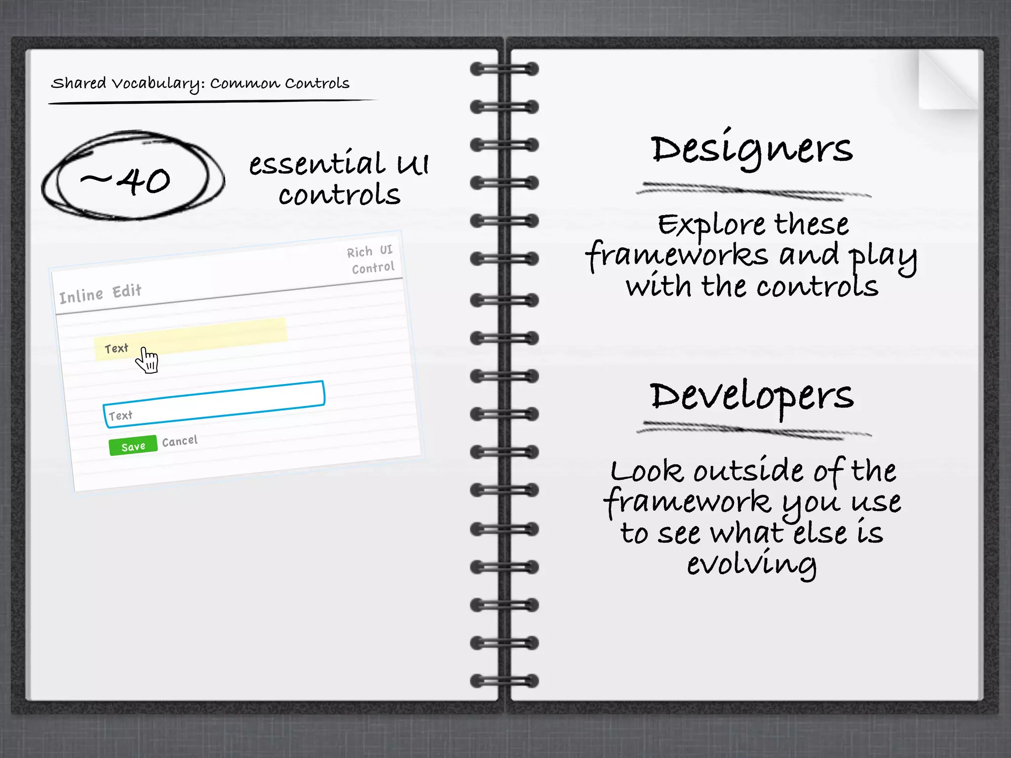 Shared Vocabulary: Common Controls
~40 essential UI
controls
Designers
Explore these
frameworks and play
with the controls
Developers
Look outside of the
framework you use
to see what else is
evolving
Rich UI
Control
Inline Edit
Text
Save Cancel
Text
 