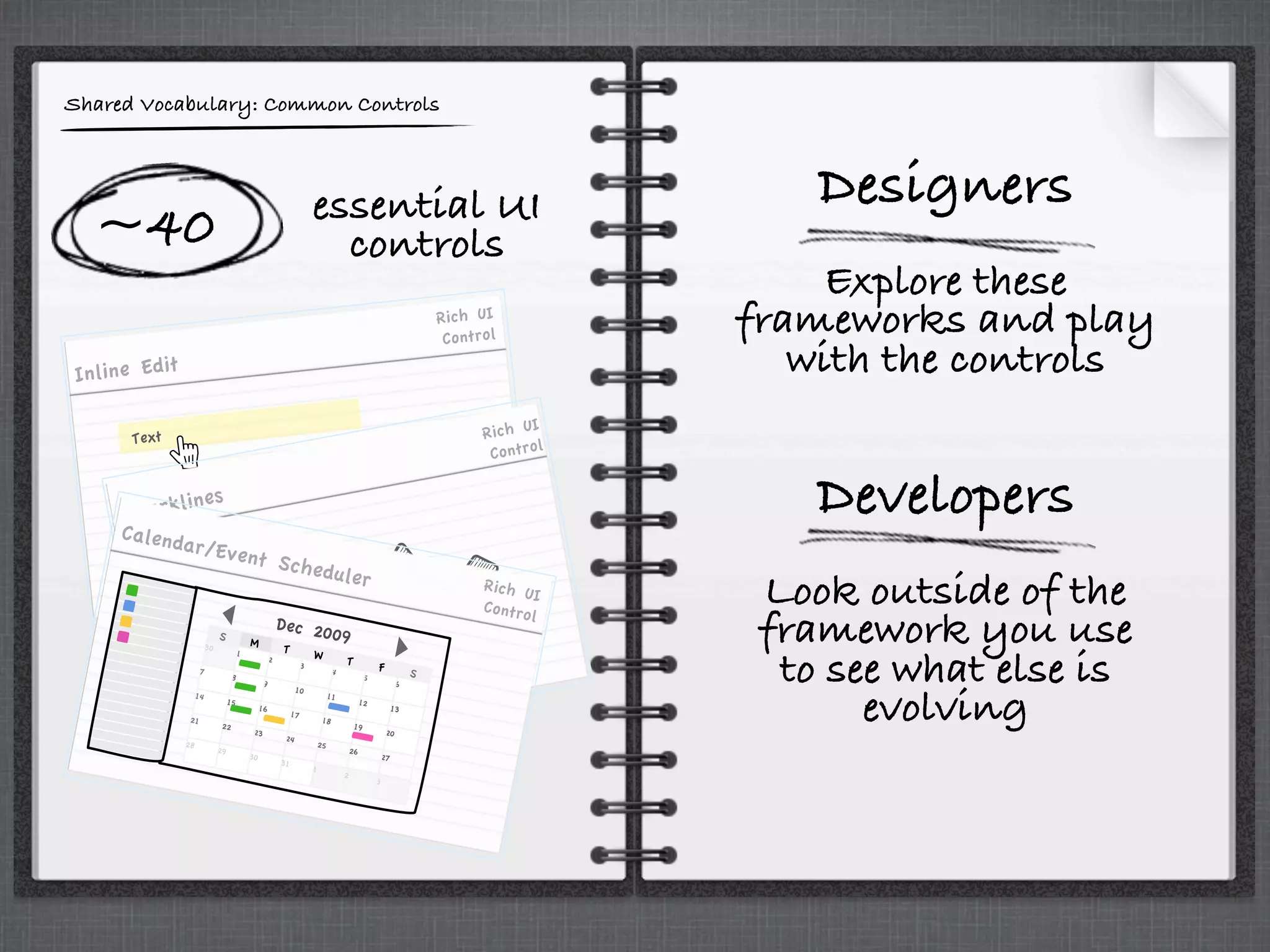 Shared Vocabulary: Common Controls
~40 essential UI
controls
Designers
Explore these
frameworks and play
with the controls
Developers
Look outside of the
framework you use
to see what else is
evolving
Rich UI
Control
Inline Edit
Text
Save Cancel
Text Rich UI
Control
Sparklines
Rich UI
Control
Calendar/Event Scheduler
Dec 2009
30
3
29
1
2
31
28
24
21
23
25
27
26
22
20
18
14
17
19
16
15 12
9
11
8
7
10
13
S
6
F
5
T
4
W
3
T
2
1
M
30
S
 