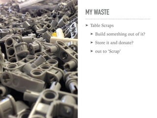 MY WASTE
➤ Table Scraps
➤ Build something out of it?
➤ Store it and donate?
➤ out to ‘Scrap’
 