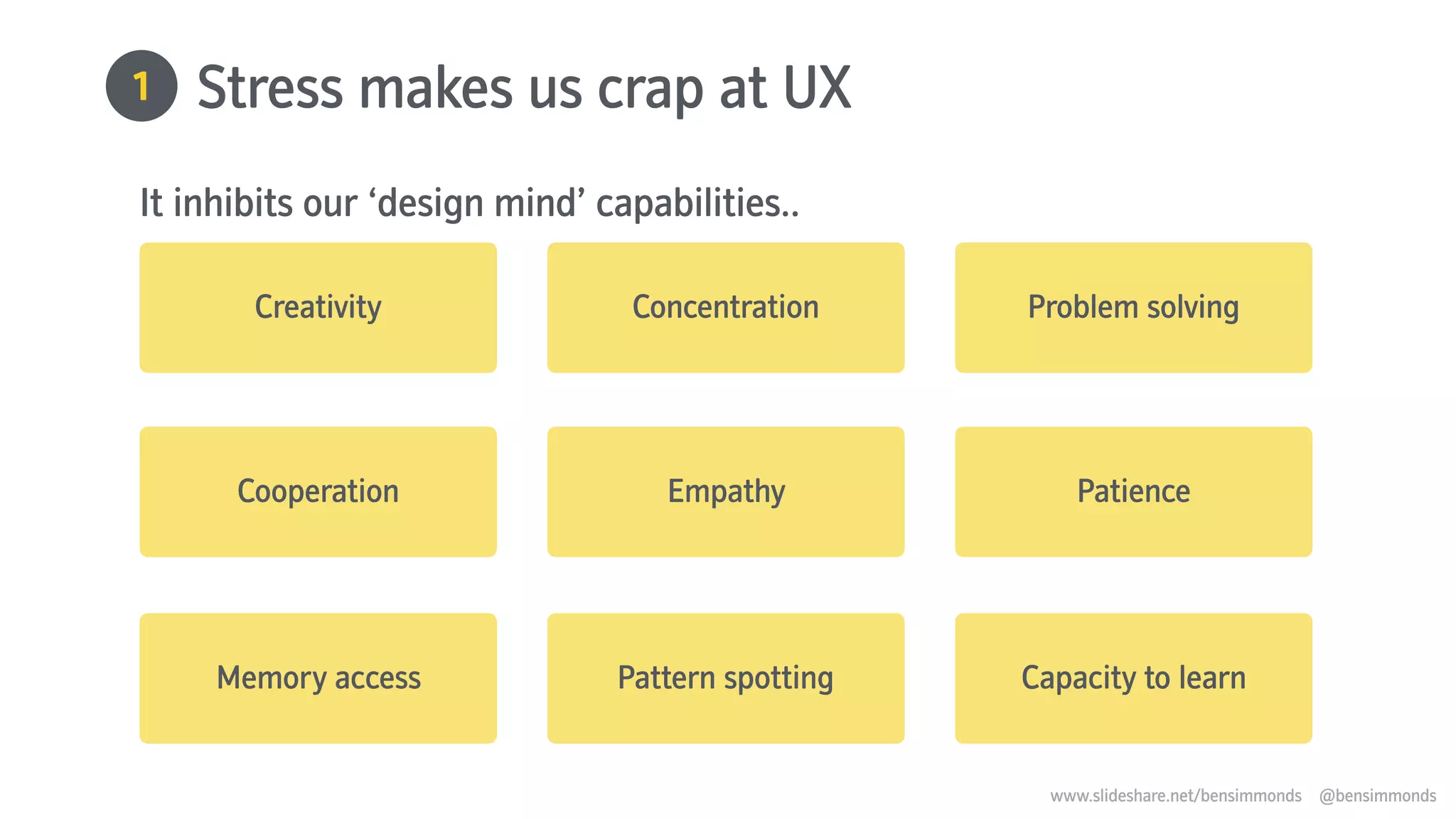 Stress makes us crap at UX1
It inhibits our ‘design mind’ capabilities..
Creativity Concentration Problem solving
Cooperation Empathy Patience
Memory access Pattern spotting Capacity to learn
www.slideshare.net/bensimmonds @bensimmonds
 