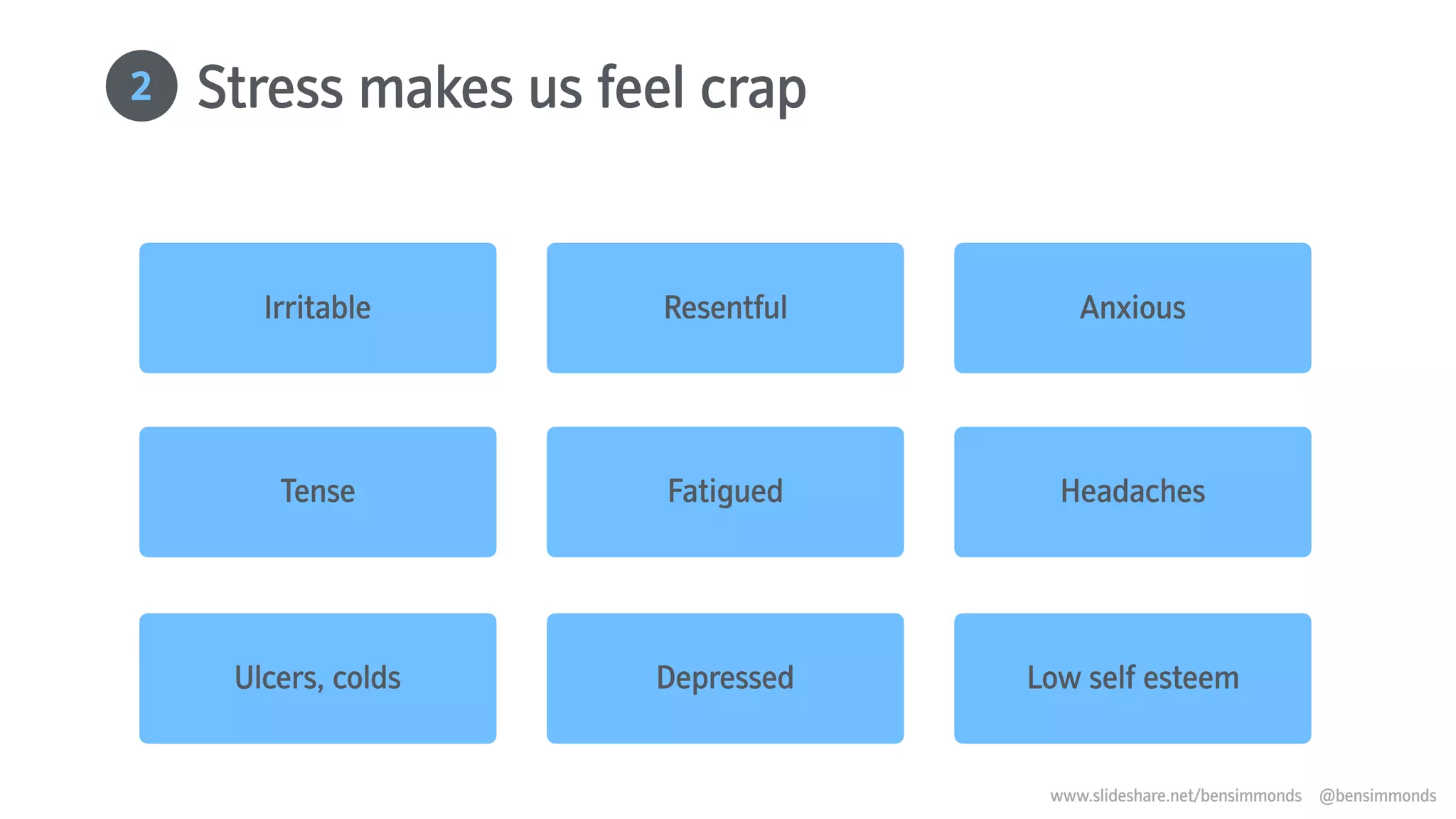 Irritable Resentful Anxious
Tense Fatigued Headaches
Ulcers, colds Depressed Low self esteem
Stress makes us feel crap2
www.slideshare.net/bensimmonds @bensimmonds
 