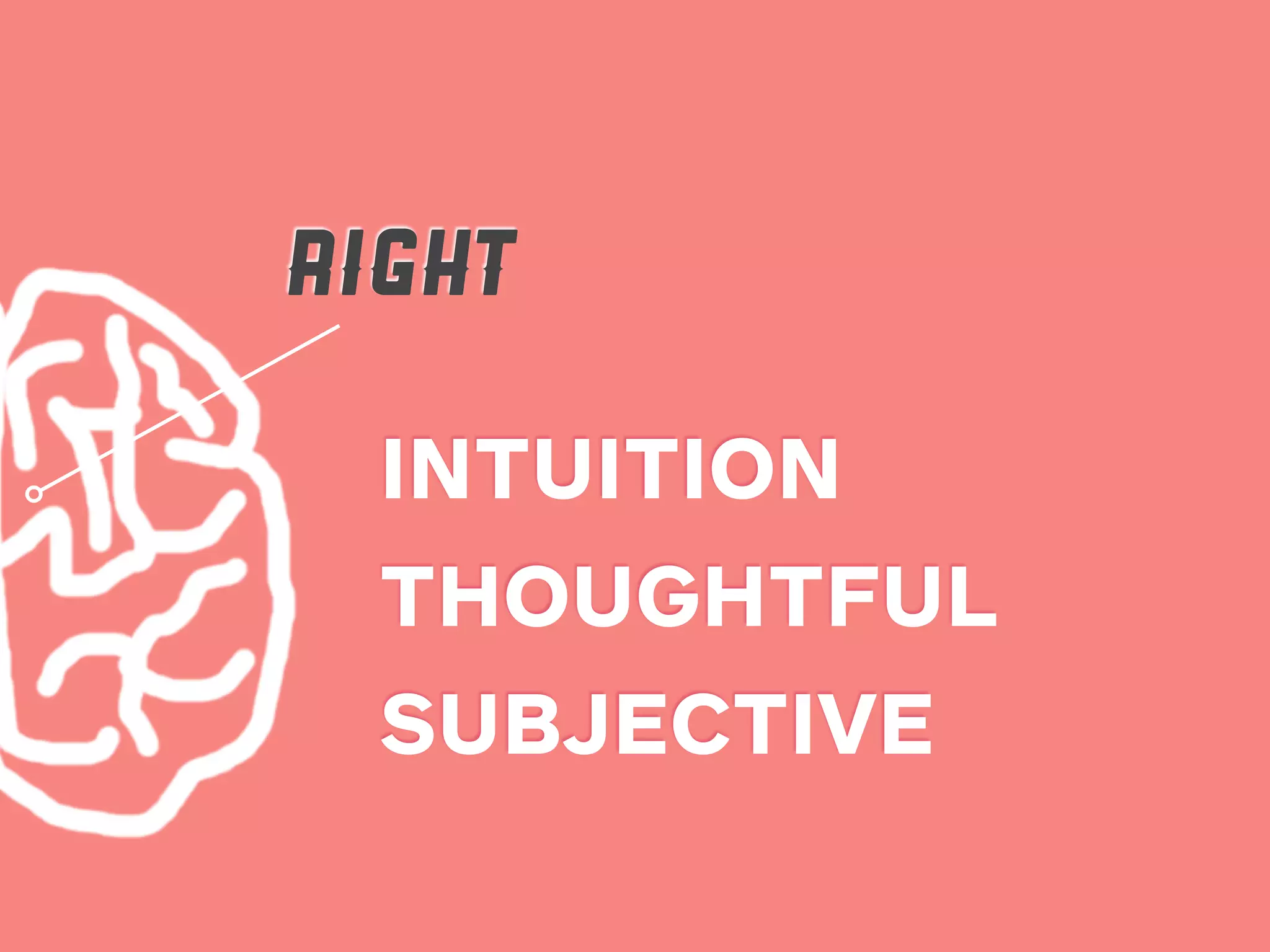 RIGHT

 INTUITION
 THOUGHTFUL
 SUBJECTIVE
 