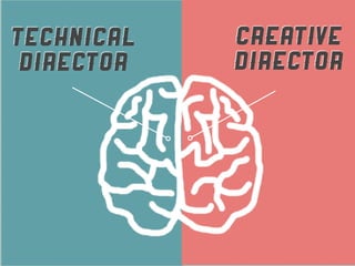 TECHNICAL   CREATIVE
 DIRECTOR   DIRECTOR
 