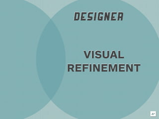 DESIGNER


  VISUAL
REFINEMENT
 