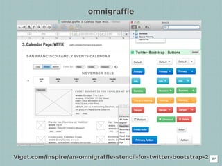omnigraffle




Viget.com/inspire/an-omnigraffle-stencil-for-twitter-bootstrap-2
 