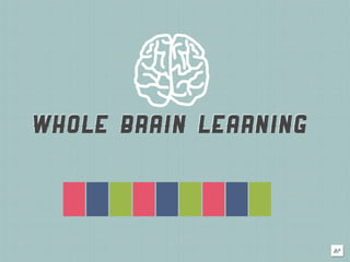 WHOLE BRAIN LEARNING
 