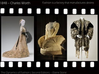 1848 – Charles Worth               Fashion is a factory that manufactures desires




The Dynamics of Fashion ( Second Edition) – Elaine Stone
 