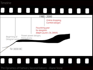 Timeline



                                         1980 - 2000
 Till 3000 BC       1960 – 1980                Online shopping,
                                     1980 – 1990       1990-2000             2000-2010
                                                  Comfort designs
                                                                         Spread of designer wear
                                                      Online shopping,
                                       Flourishing year                  throughout the world
                                       for designers Comfort designs
                                 Flourishing year
                                 for designersLauren, CK, DKNY)
                                       (Ralph
                     Flower power designs, CK, DKNY)
                                 (Ralph Lauren,
    Beginning of
                     Pantsuits era
    Designer wear



        Till 3000 BC
                                     Flower power designs,
                                     Pantsuits era




The Dynamics of Fashion ( Second Edition) – Elaine Stone
 
