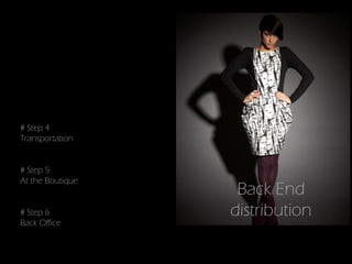 # Step 4
Transportation


# Step 5
At the Boutique
                   Back End
# Step 6          distribution
Back Office
 