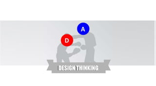 DESIGN THINKING
DESIGN THINKING
 