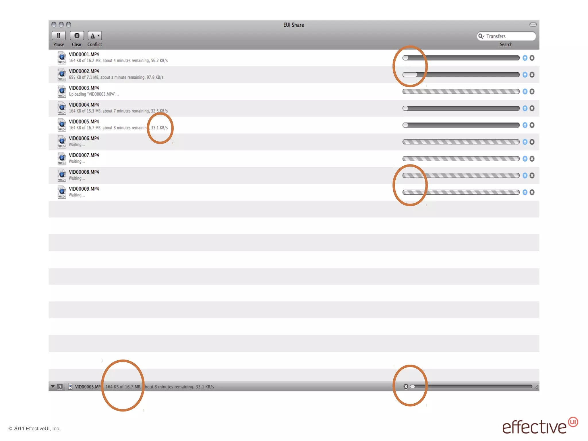 © 2011 EffectiveUI, Inc.
 