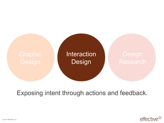 © 2011 EffectiveUI, Inc.
Exposing intent through actions and feedback.
Design
Research
Interaction
Design
Graphic
Design
 