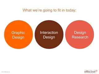 © 2011 EffectiveUI, Inc.
What we’re going to fit in today:
Design
Research
Interaction
Design
Graphic
Design
 