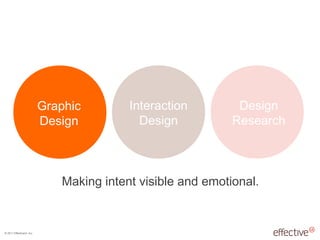 © 2011 EffectiveUI, Inc.
Making intent visible and emotional.
Design
Research
Interaction
Design
Graphic
Design
 