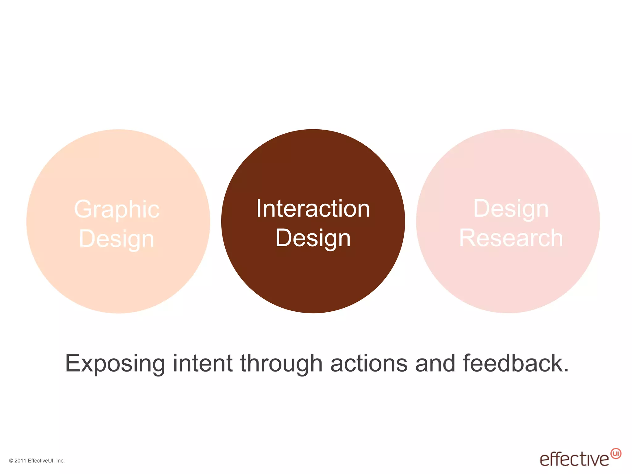 Exposing intent through actions and feedback. Design Research Interaction Design Graphic Design 