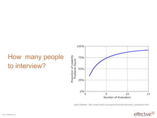 How  many people to interview? Jakob Nielsen: http://www.useit.com/papers/heuristic/heuristic_evaluation.html 