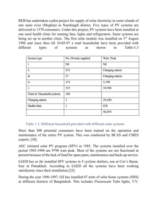Design & estimation of rooftop grid tied solar pv system | PDF