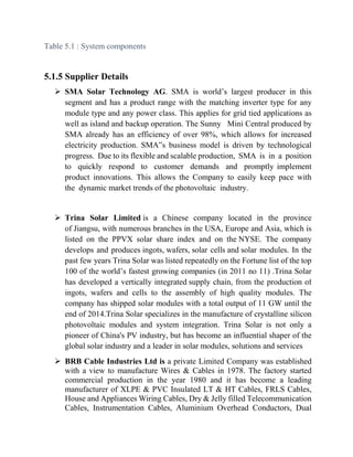 Design & estimation of rooftop grid tied solar pv system | PDF