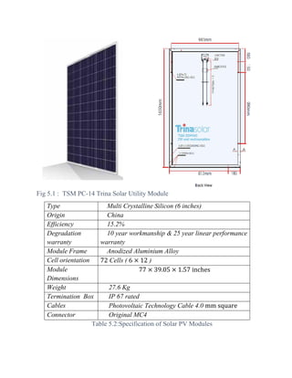 Design & estimation of rooftop grid tied solar pv system | PDF