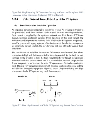 Design & estimation of rooftop grid tied solar pv system | PDF
