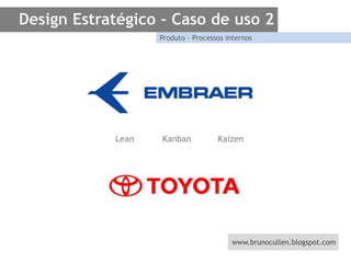 Design Estratégico – Caso de uso 2Produto – Processos internosLeanKanbanKaizen