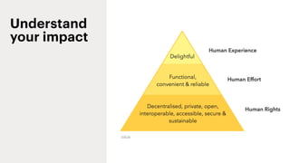 Understand  
your impact
ind.ie
 